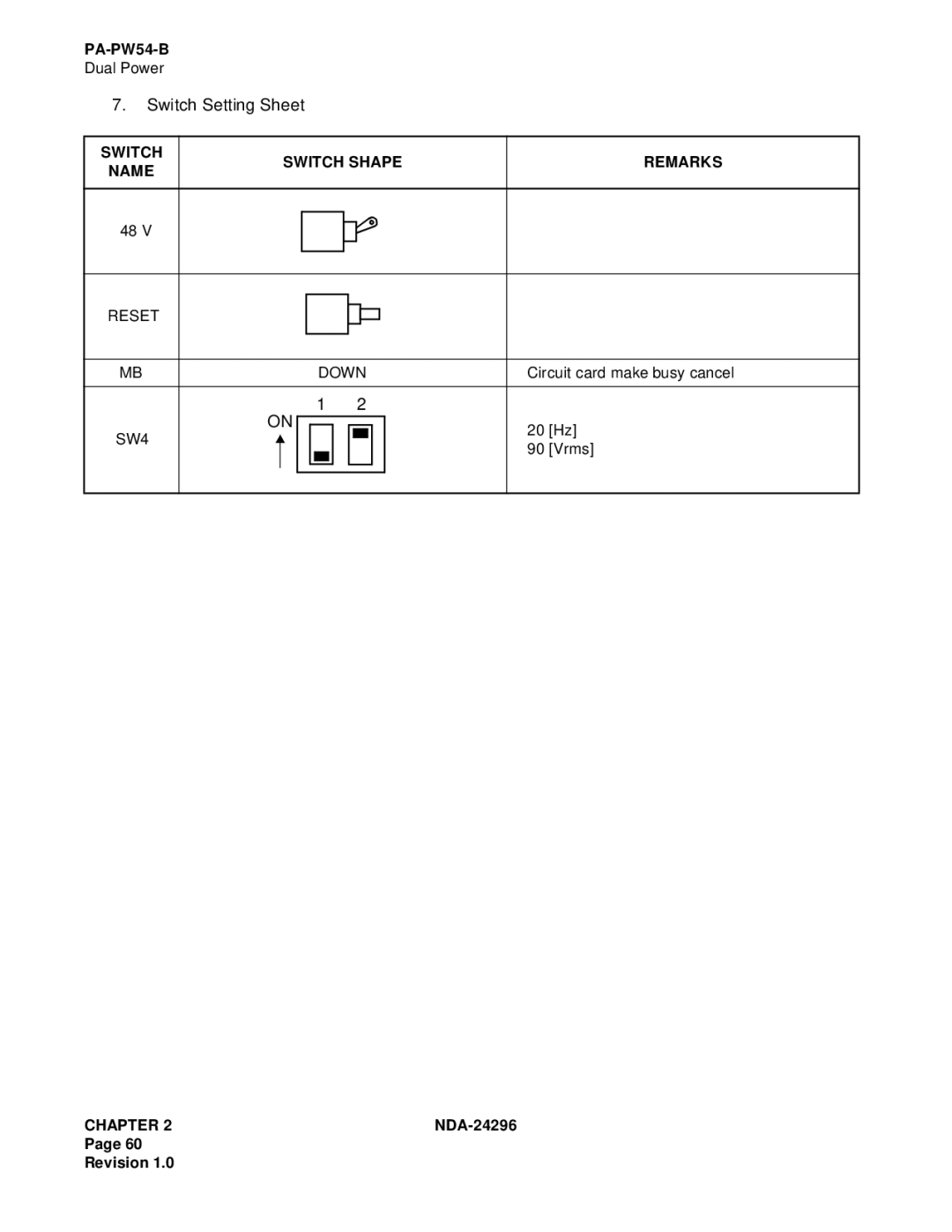 NEC 2400 ipx manual Circuit card make busy cancel 