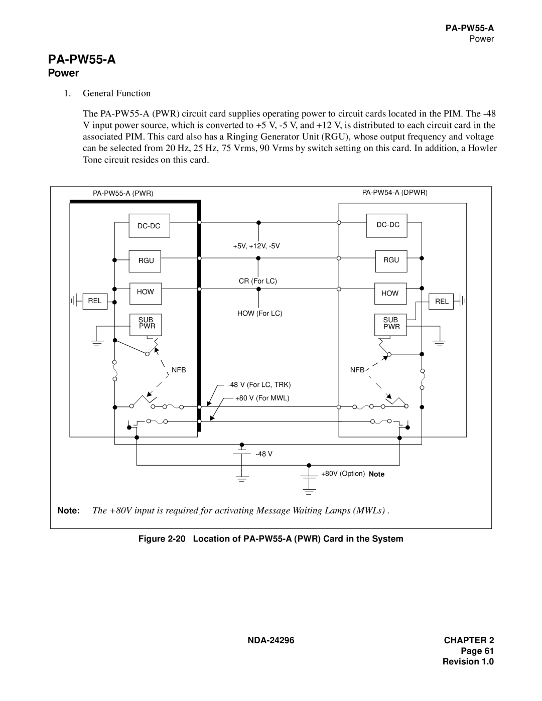 NEC 2400 ipx manual PA-PW55-A, Power 