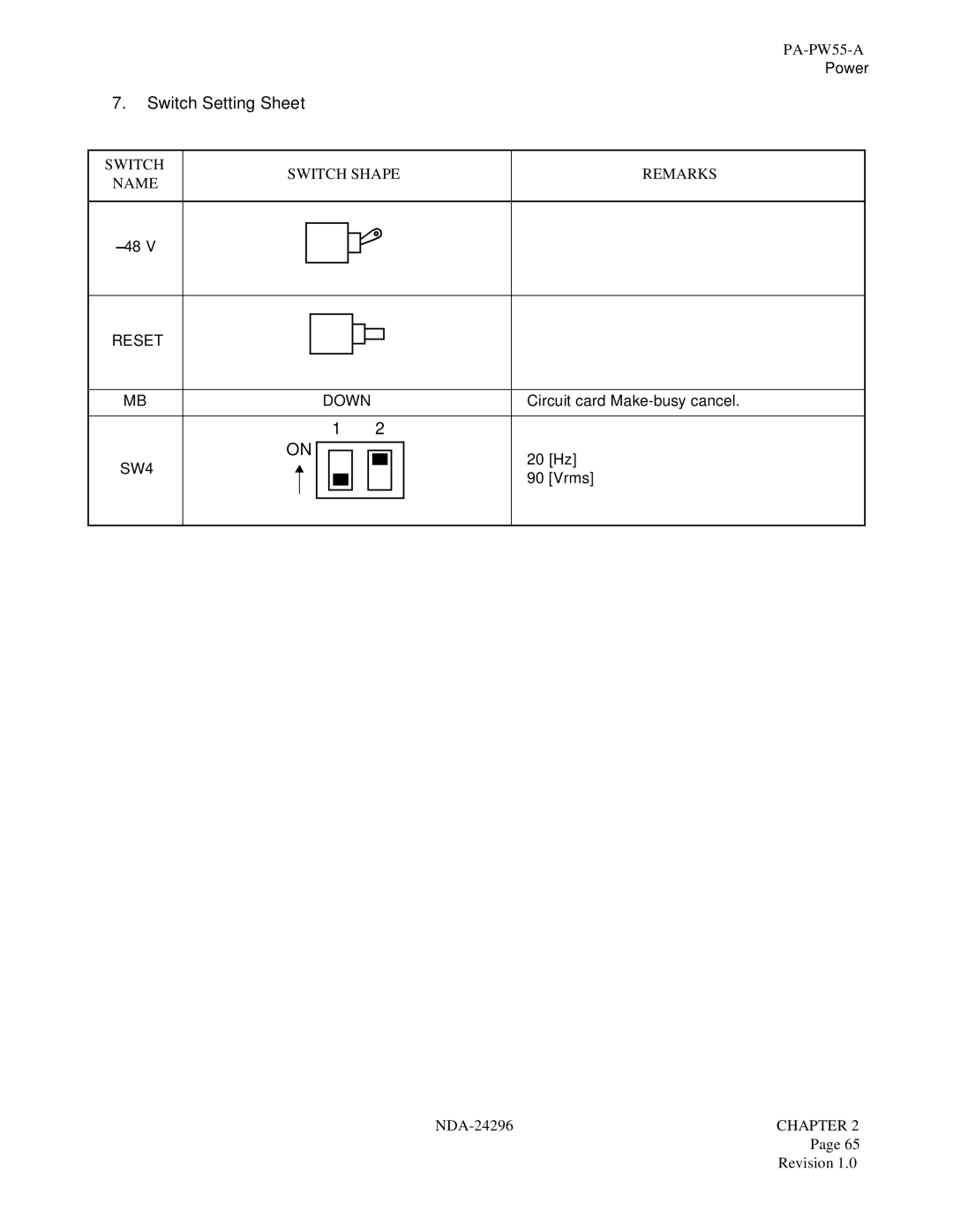 NEC 2400 ipx manual Switch Setting Sheet 