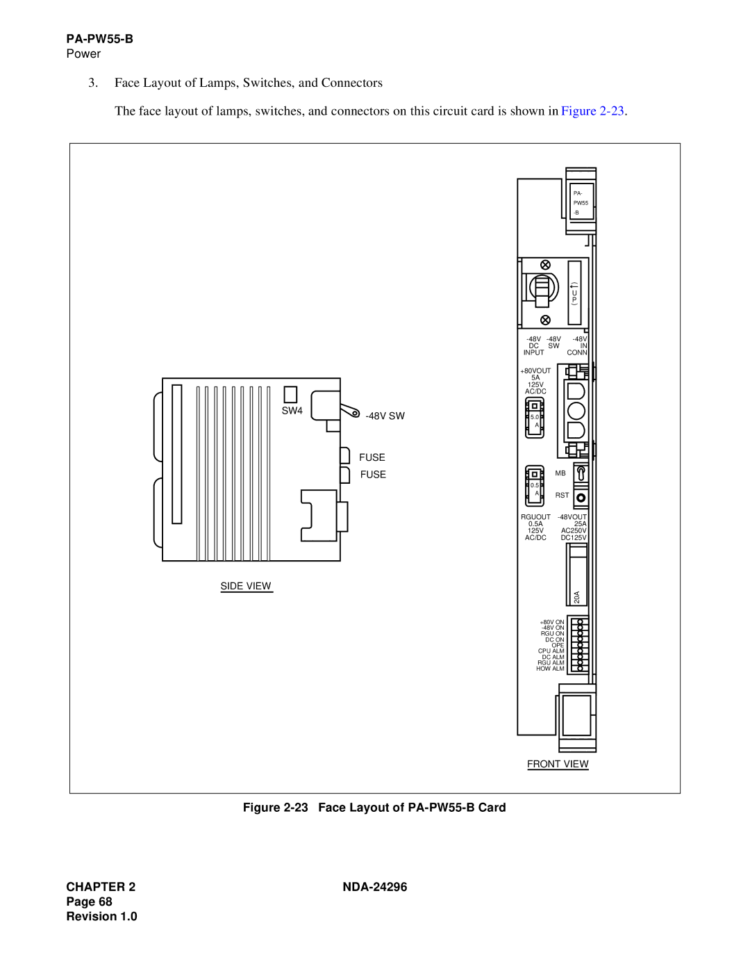 NEC 2400 ipx manual Face Layout of PA-PW55-B Card 