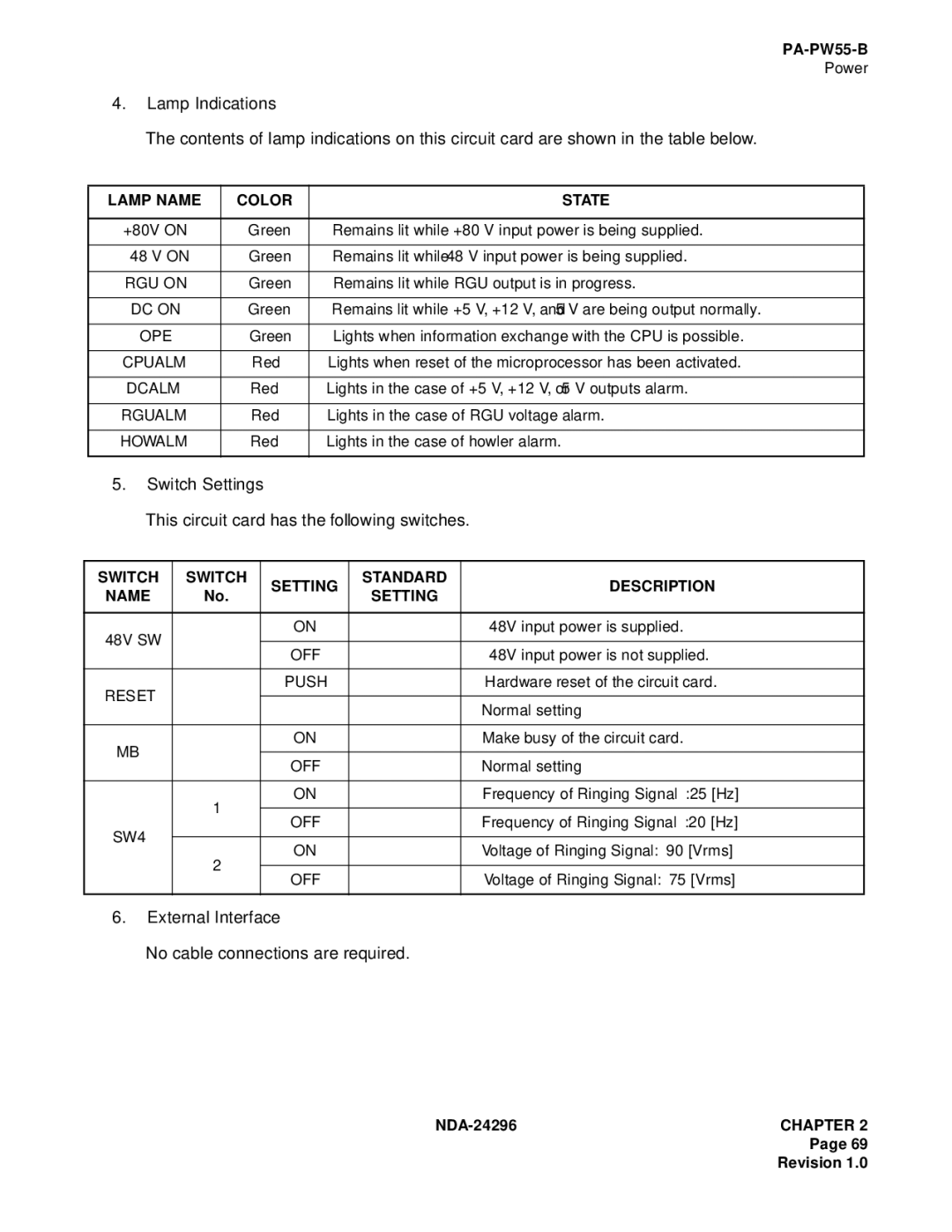 NEC 2400 ipx manual Switch Settings This circuit card has the following switches 