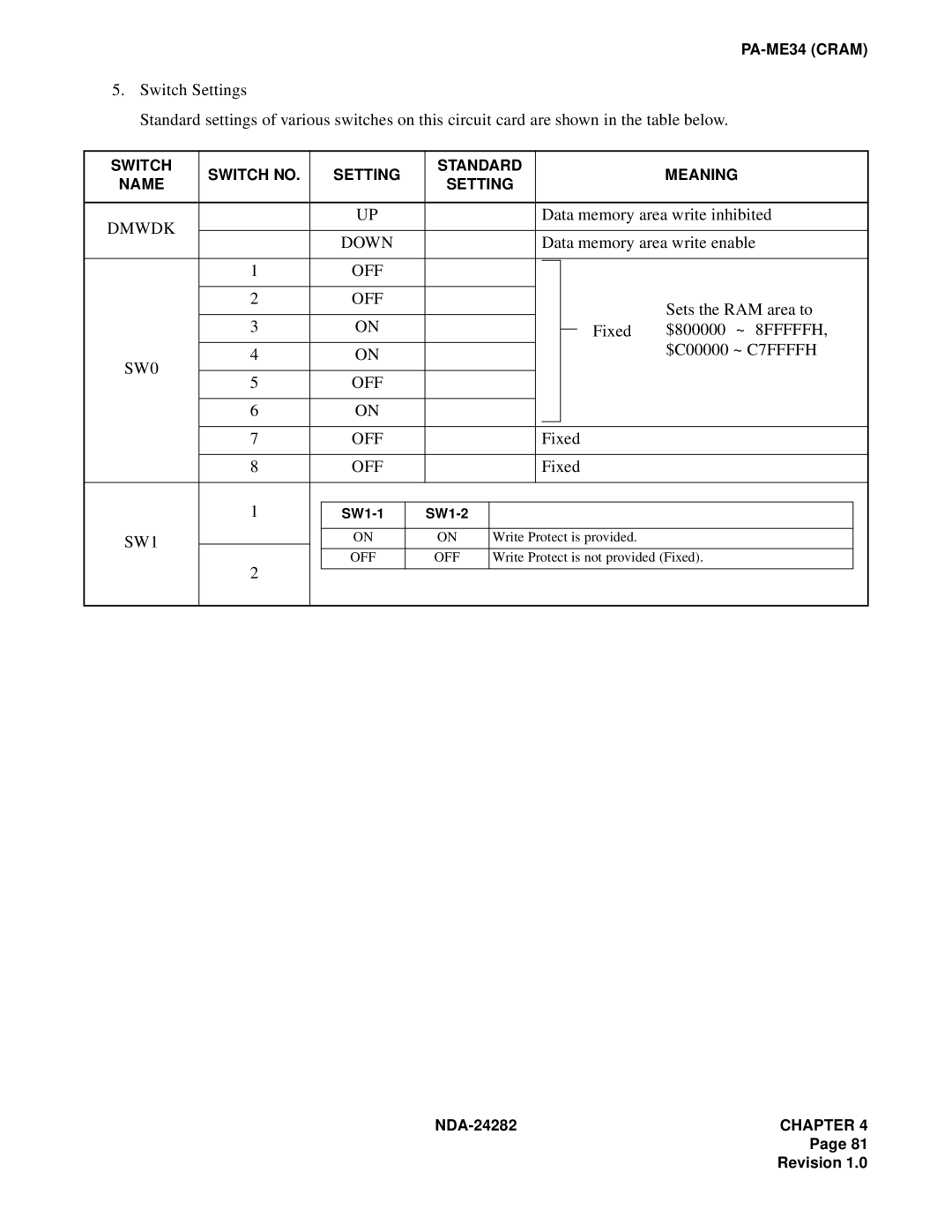 NEC 2400IMX system manual Dmwdk, Data memory area write inhibited, Data memory area write enable, Sets the RAM area to 