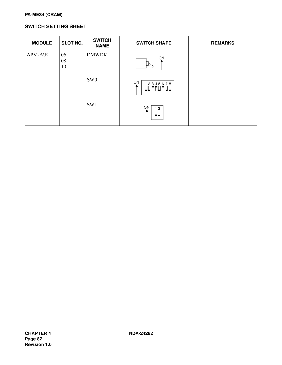 NEC 2400IMX system manual APM-A\E Dmwdk SW0 