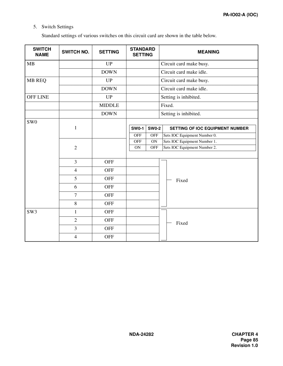 NEC 2400IMX system manual Mb Req, OFF Line, Setting is inhibited, OFF SW3 