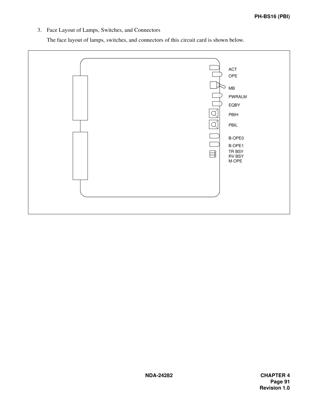 NEC 2400IMX system manual ACT OPE Pwralm Eqby Pbih Pbil OPE0 OPE1 TR BSY RV BSY 