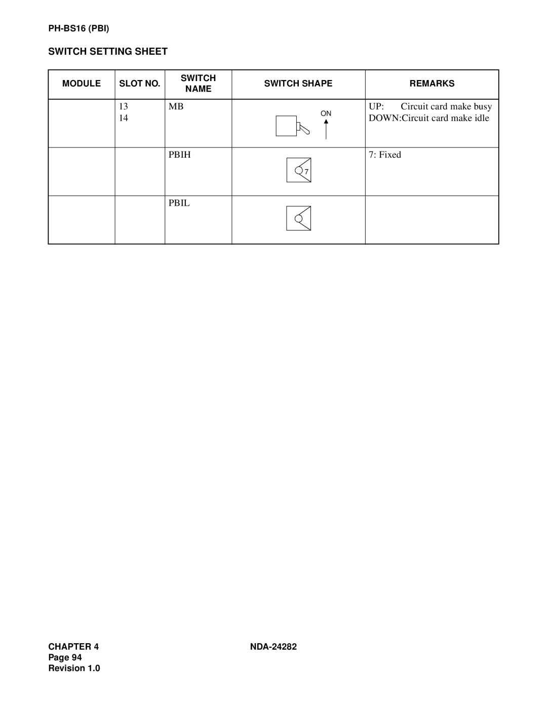 NEC 2400IMX system manual Switch Setting Sheet 