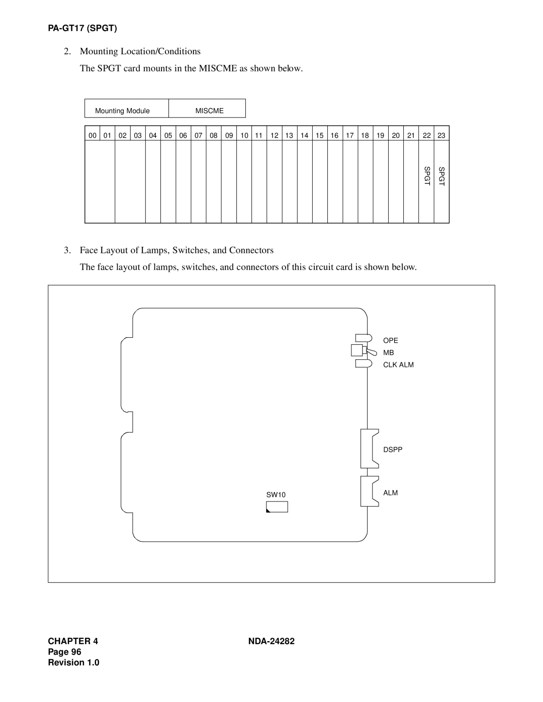 NEC 2400IMX system manual Miscme Spgt 