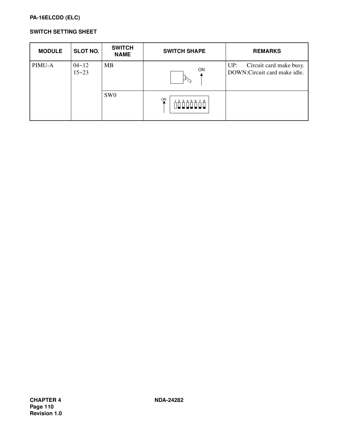 NEC 2400IMX system manual Pimu-A, SW0 