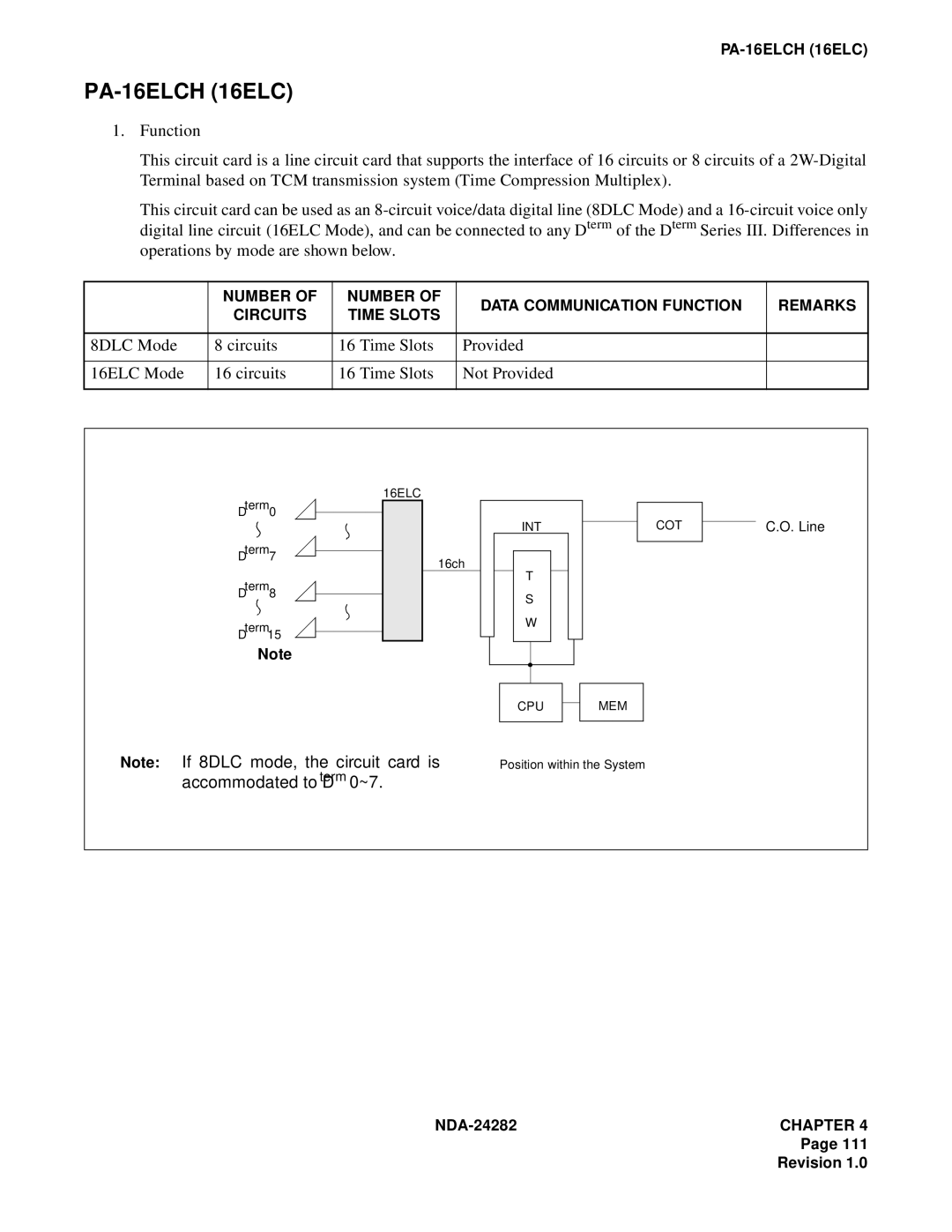 NEC 2400IMX system manual PA-16ELCH 16ELC 