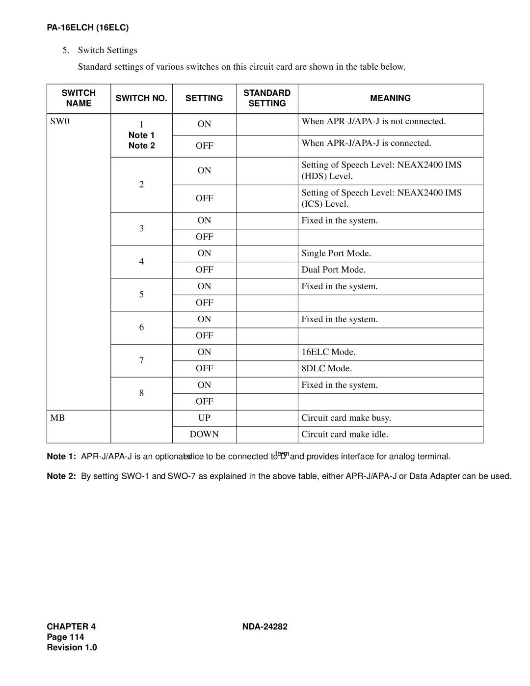 NEC 2400IMX When APR-J/APA-J is not connected, When APR-J/APA-J is connected, Setting of Speech Level NEAX2400 IMS 