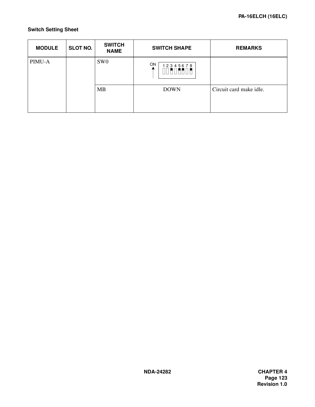 NEC 2400IMX system manual PIMU-A SW0 