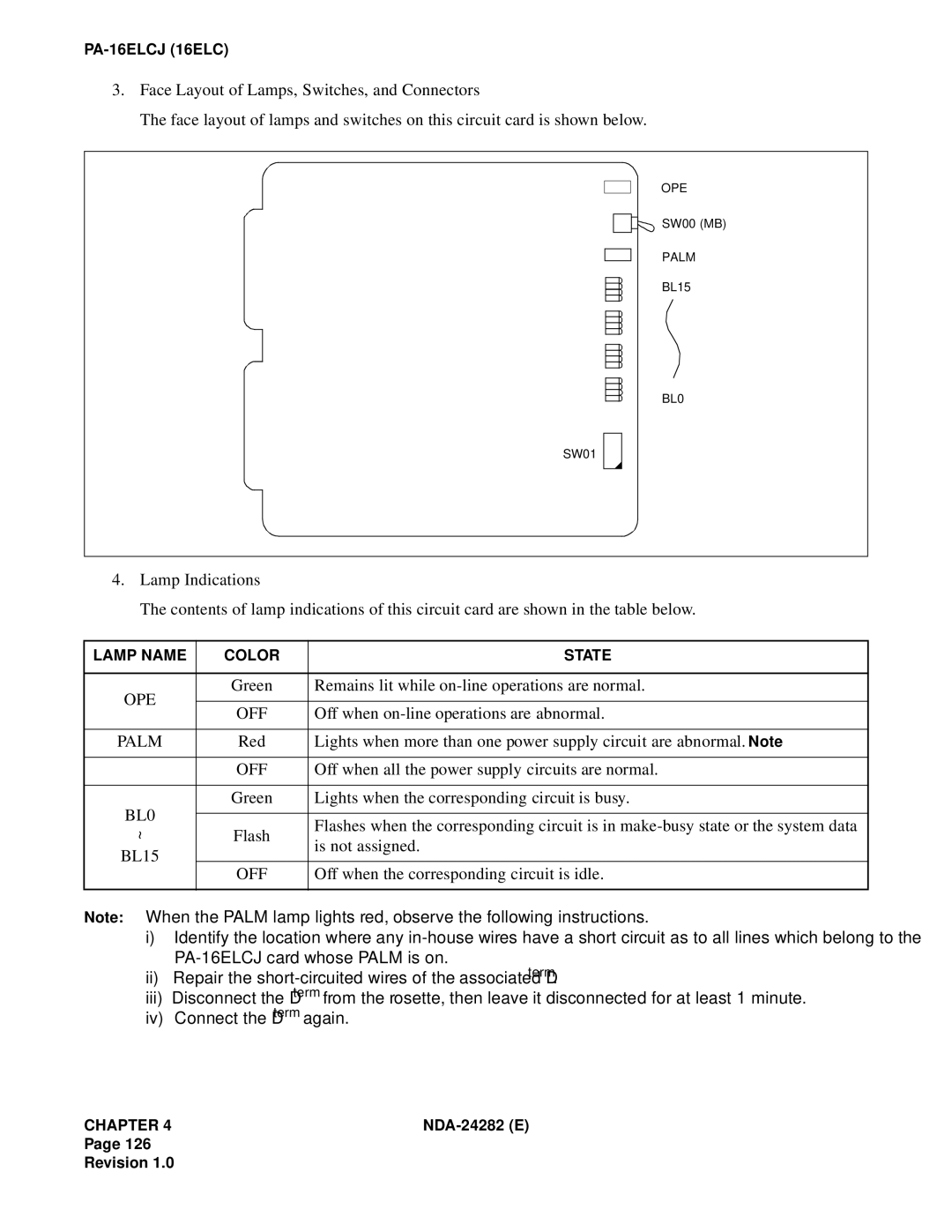 NEC 2400IMX system manual Ope, Palm 