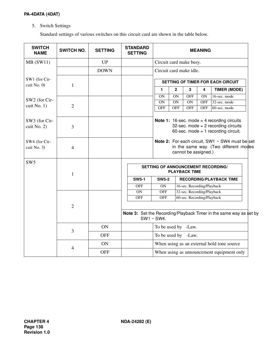 NEC 2400IMX system manual MB SW11 Circuit card make busy, SW2 for Cir, SW3 for Cir Cuit No, To be used by ∝ -Law 