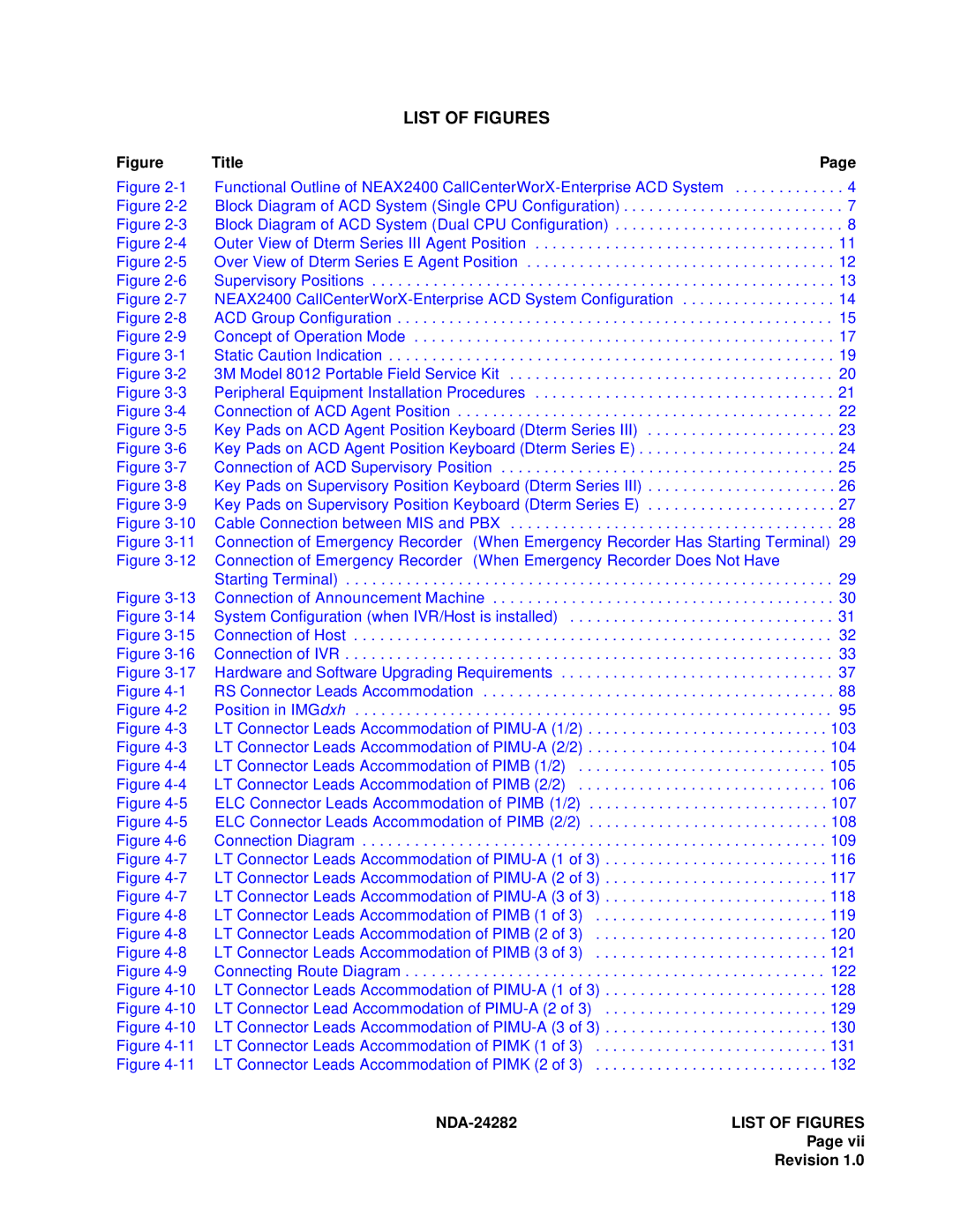 NEC 2400IMX system manual List of Figures 