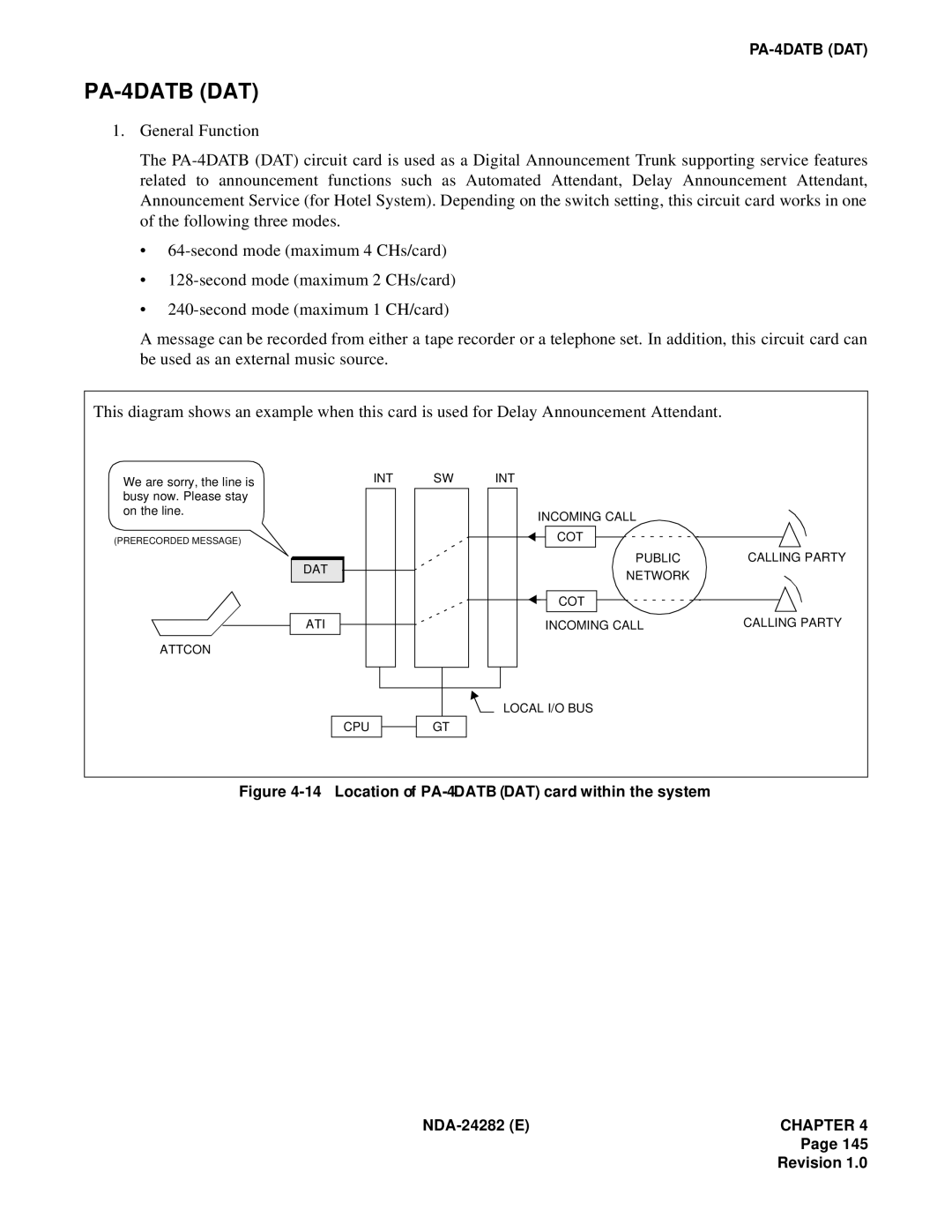 NEC 2400IMX system manual PA-4DATB DAT 