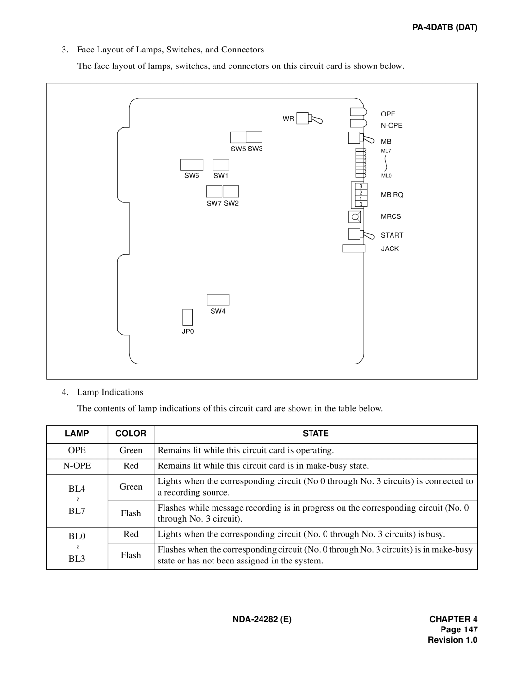 NEC 2400IMX system manual Ope, State or has not been assigned in the system 