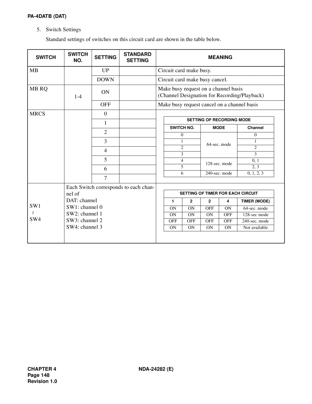 NEC 2400IMX system manual Mb Rq, Mrcs 