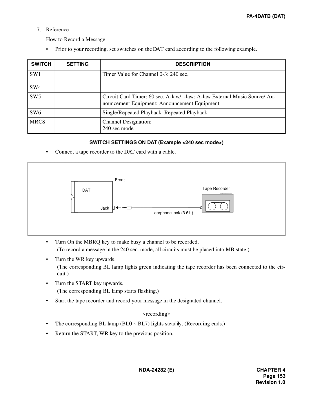 NEC 2400IMX system manual SW4 SW5 