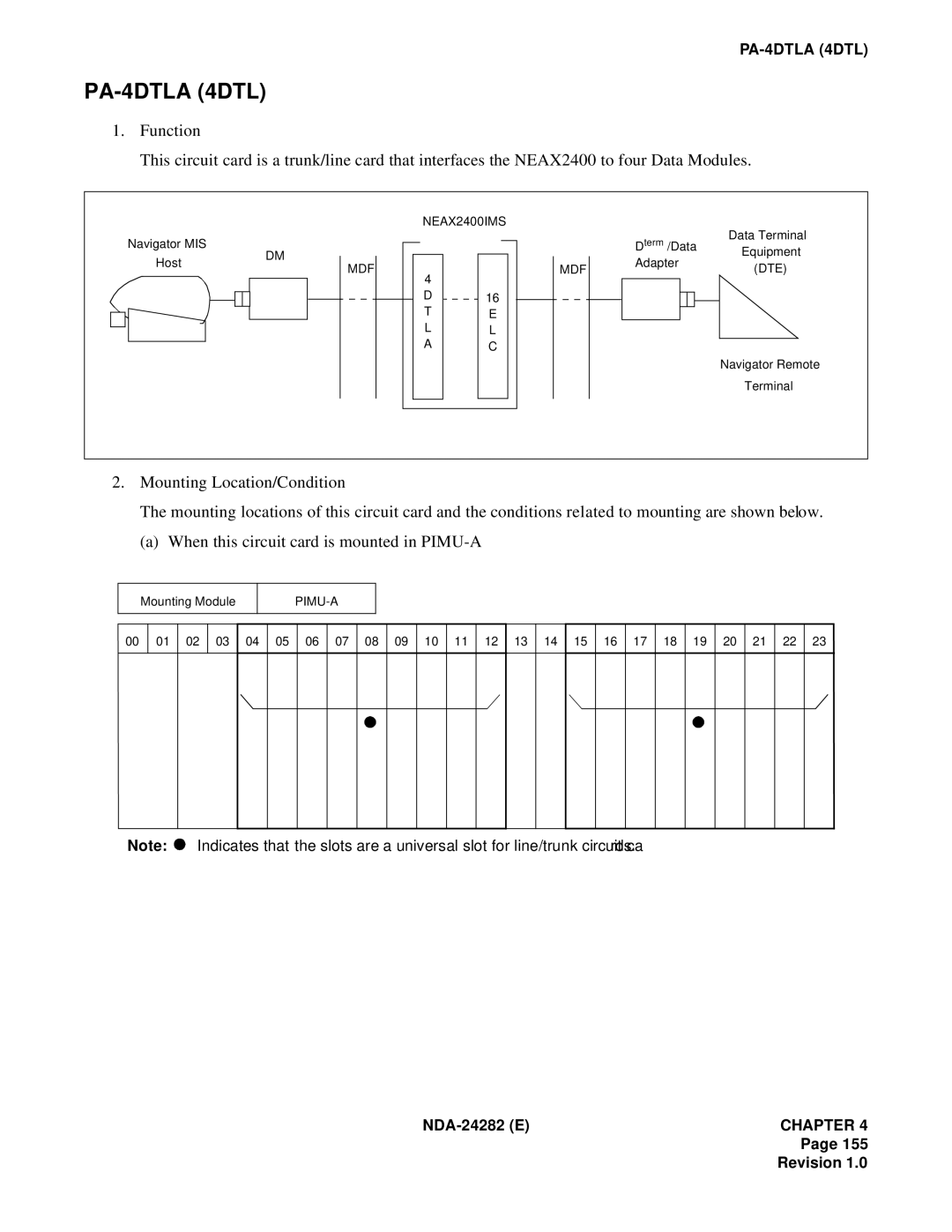 NEC 2400IMX system manual PA-4DTLA 4DTL 