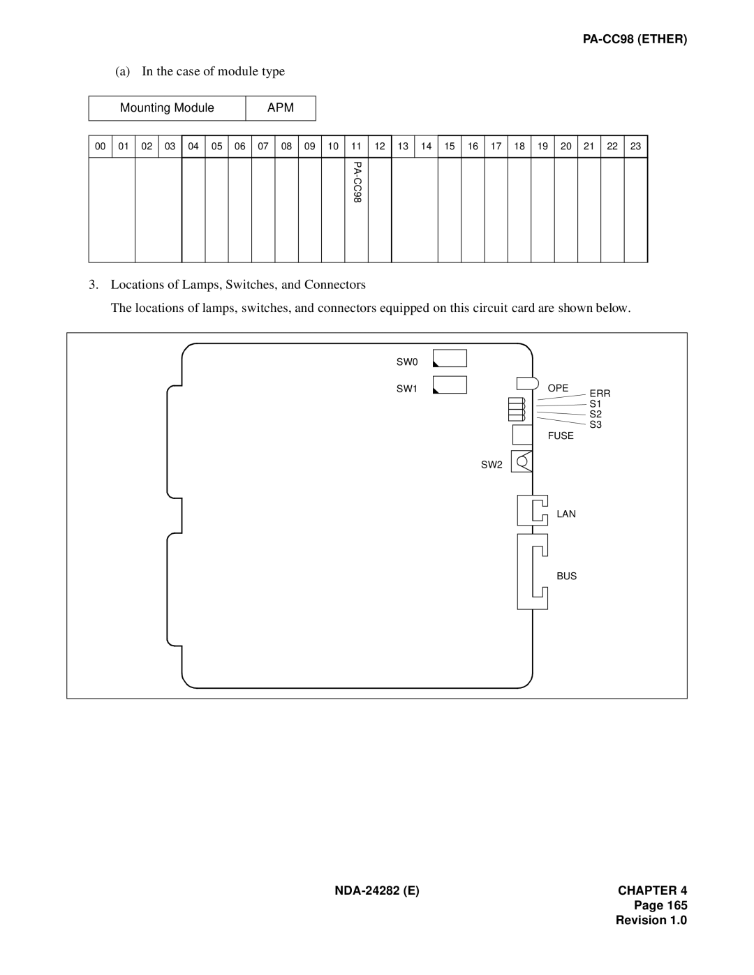 NEC 2400IMX system manual Case of module type 