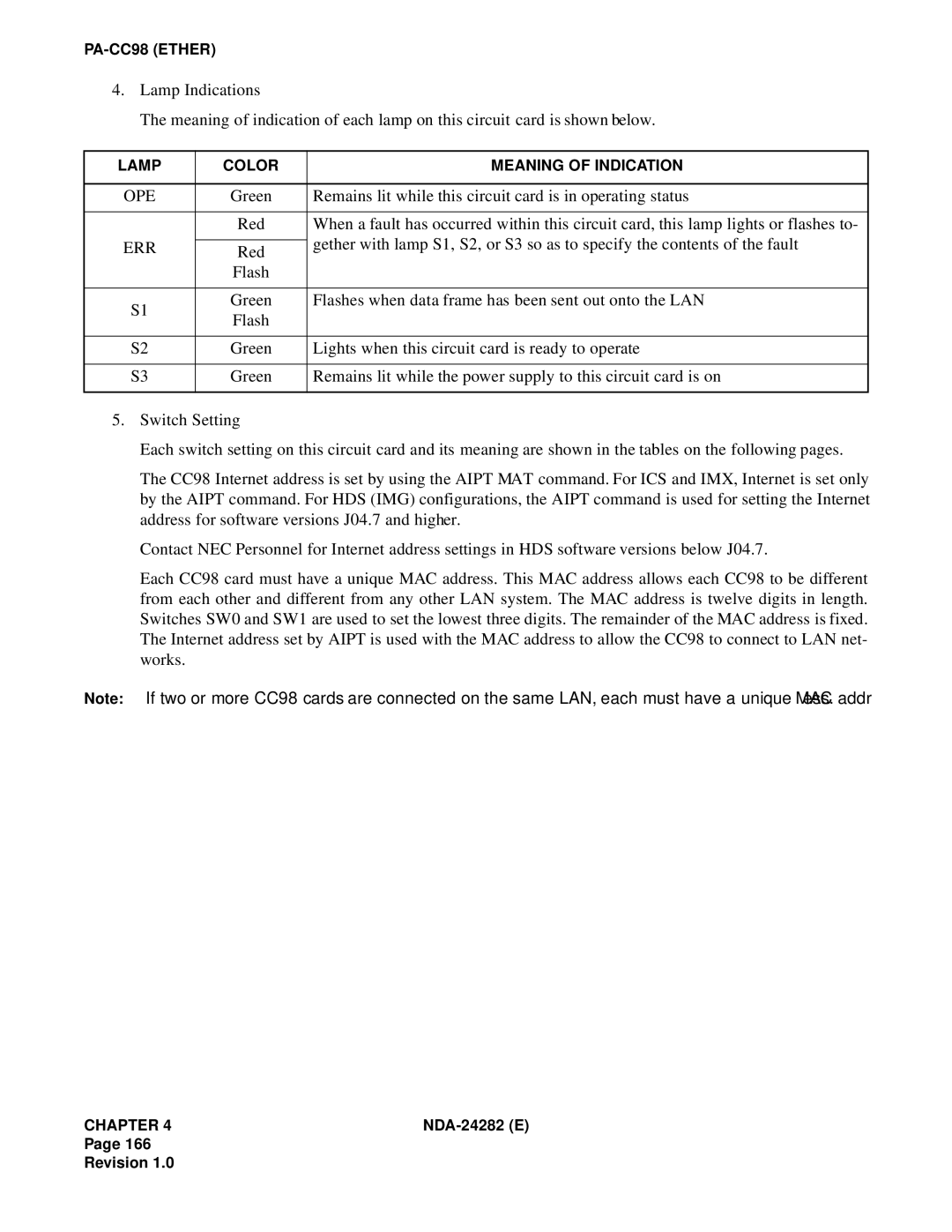 NEC 2400IMX system manual Ope, Err 