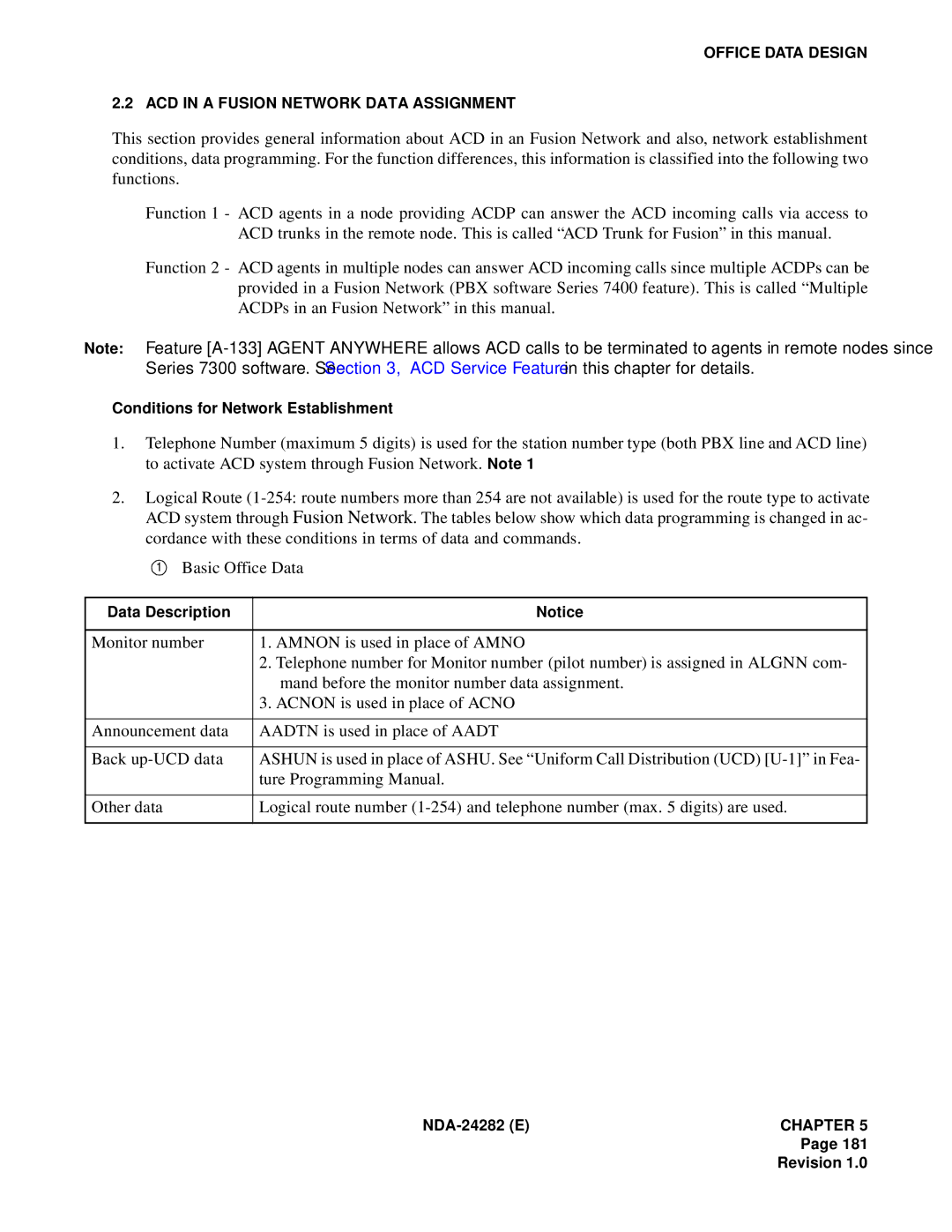 NEC 2400IMX system manual Office Data Design ACD in a Fusion Network Data Assignment 