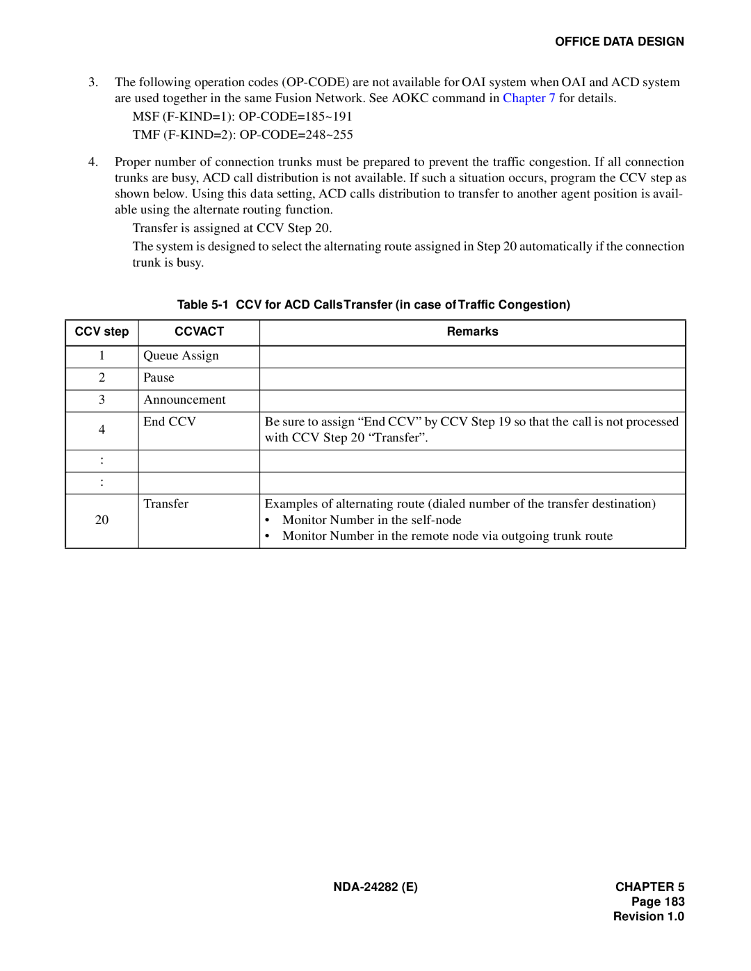 NEC 2400IMX system manual Ccvact 