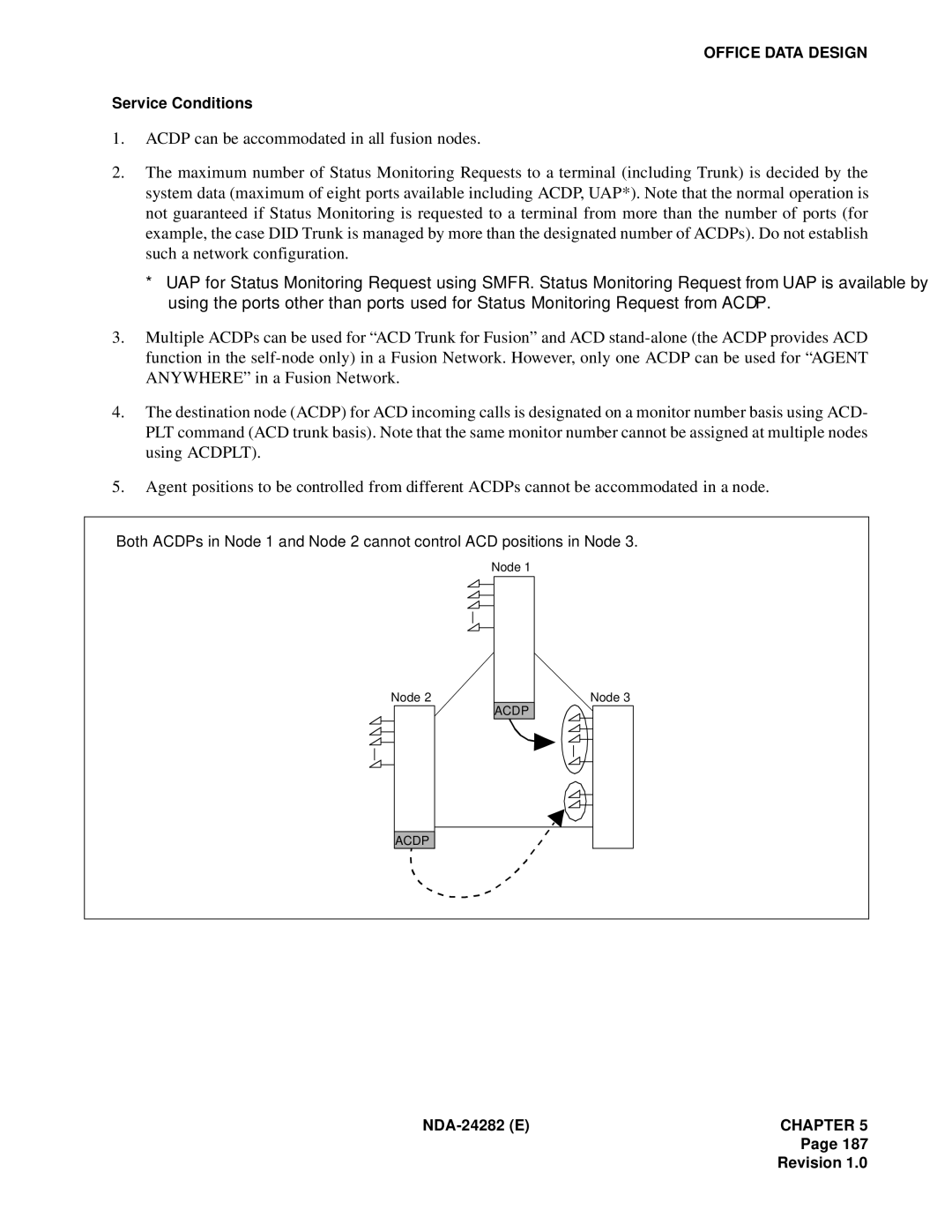 NEC 2400IMX system manual Service Conditions 