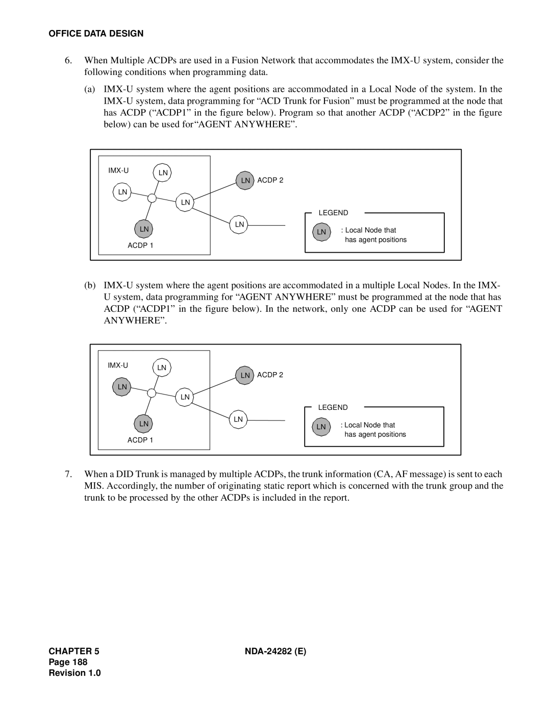 NEC 2400IMX system manual IMX-U Acdp 