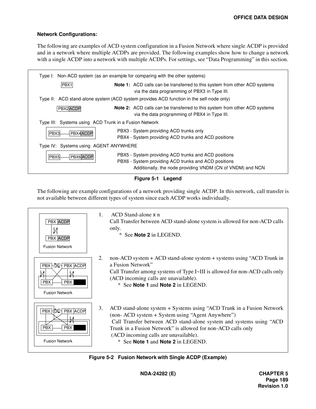 NEC 2400IMX system manual Only, → * See Note 2 in Legend 