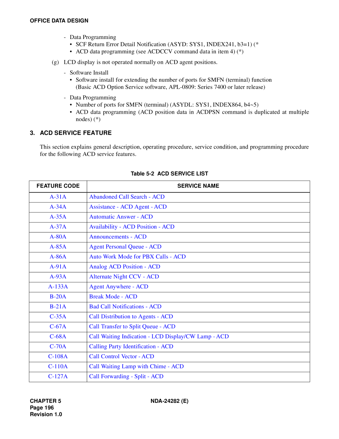 NEC 2400IMX system manual ACD Service Feature 