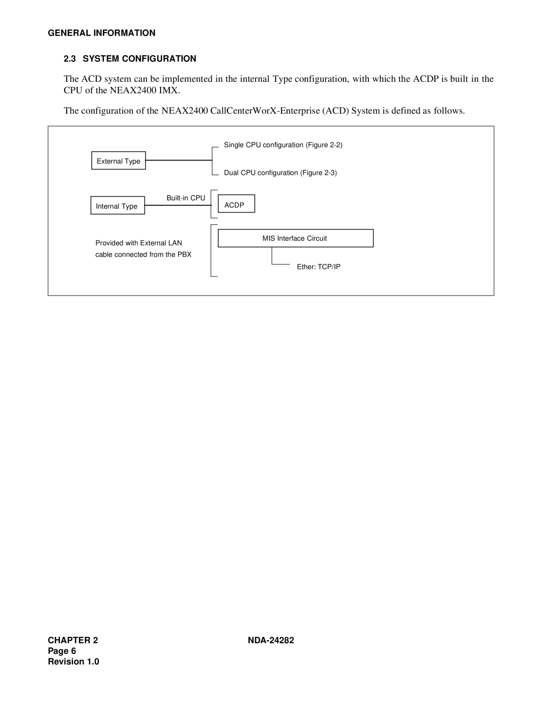 NEC 2400IMX system manual General Information System Configuration 