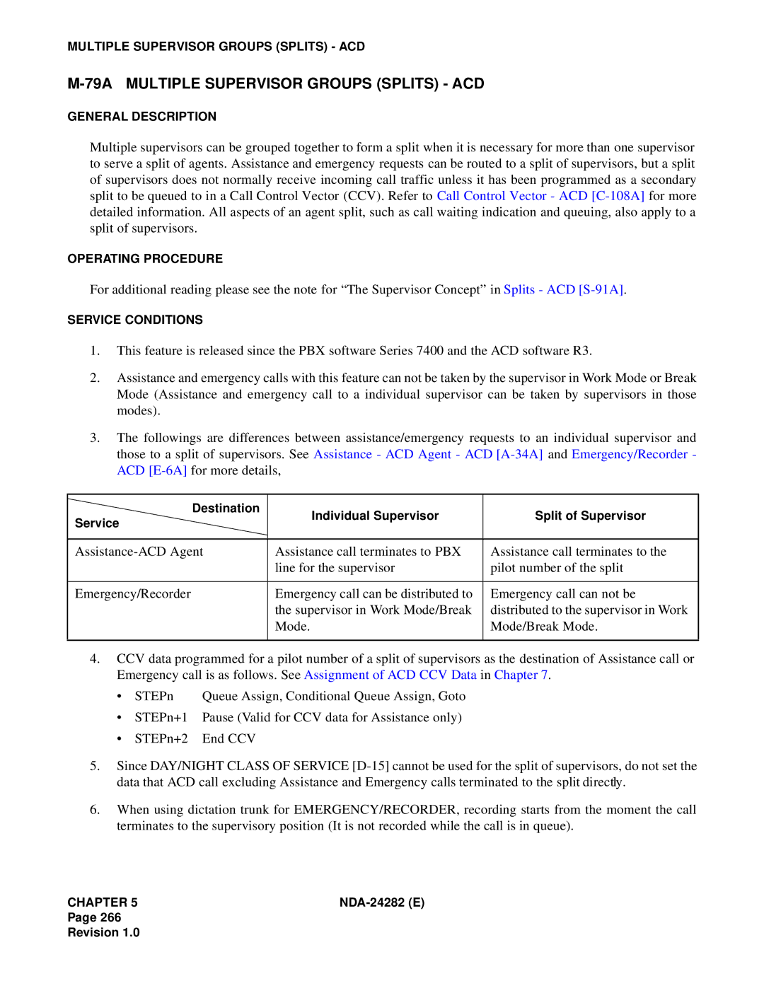 NEC 2400IMX system manual 79A Multiple Supervisor Groups Splits ACD 