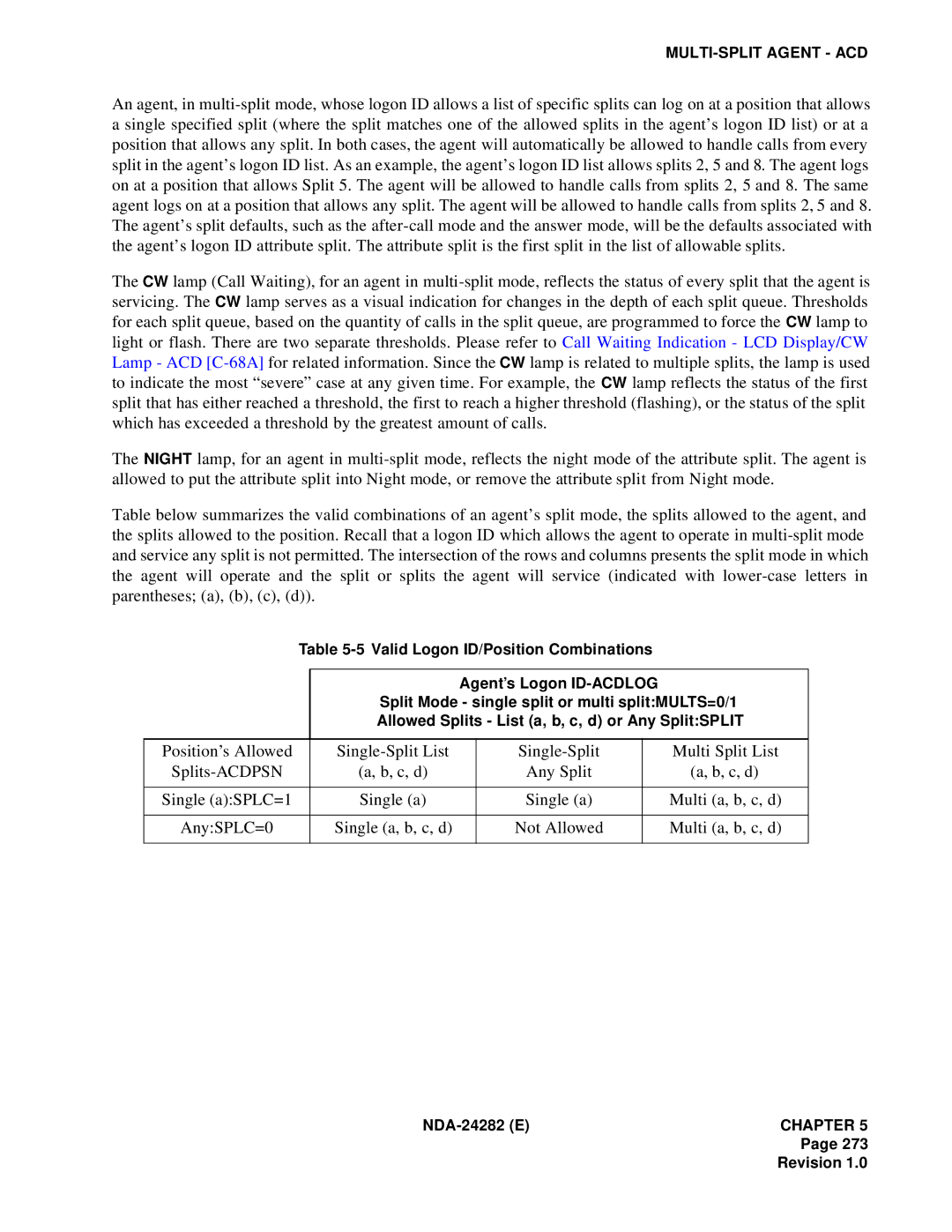 NEC 2400IMX system manual Any Split 