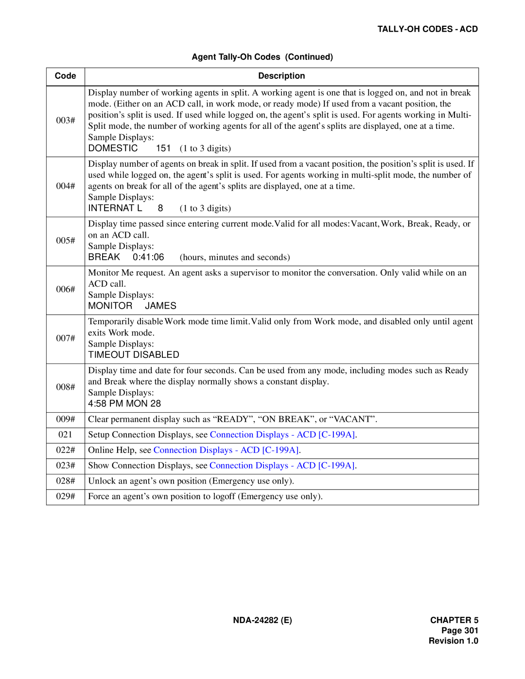 NEC 2400IMX system manual To 3 digits, 005# On an ACD call Sample Displays, 006# ACD call Sample Displays, 023# 