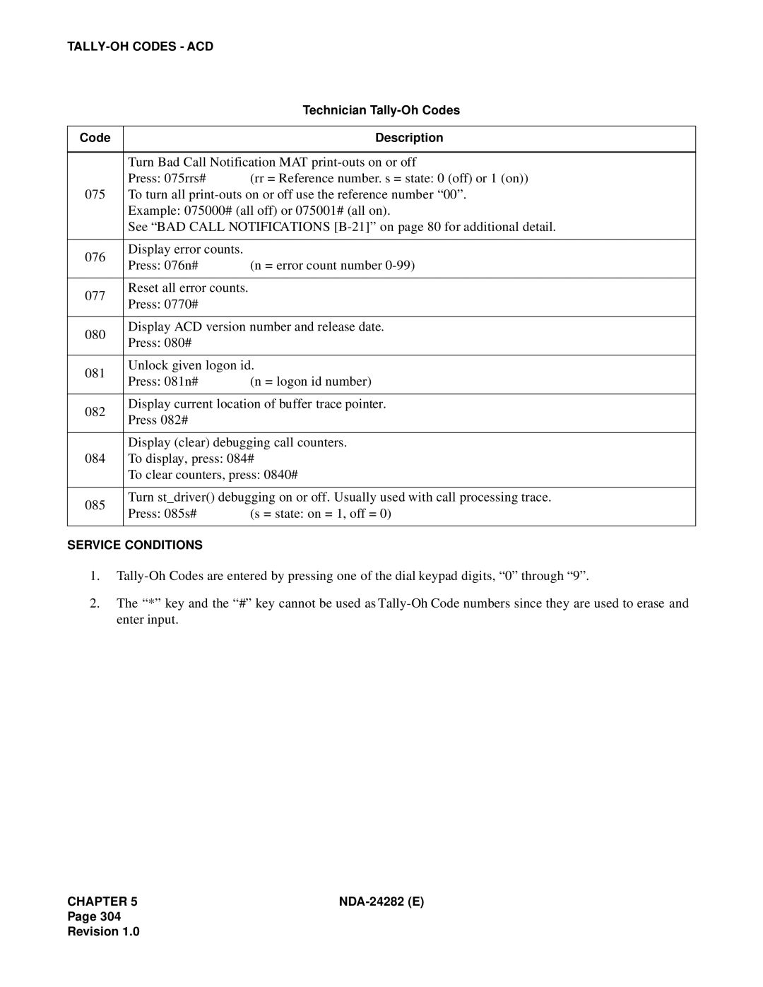 NEC 2400IMX system manual Turn Bad Call Notification MAT print-outs on or off 