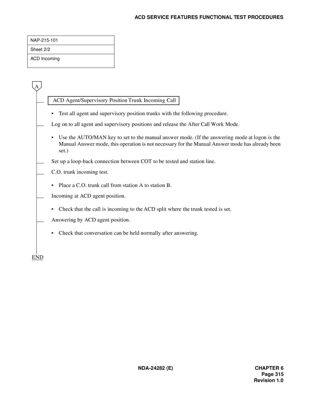 NEC 2400IMX system manual NAP-215-101 Sheet 2/2 ACD Incoming 