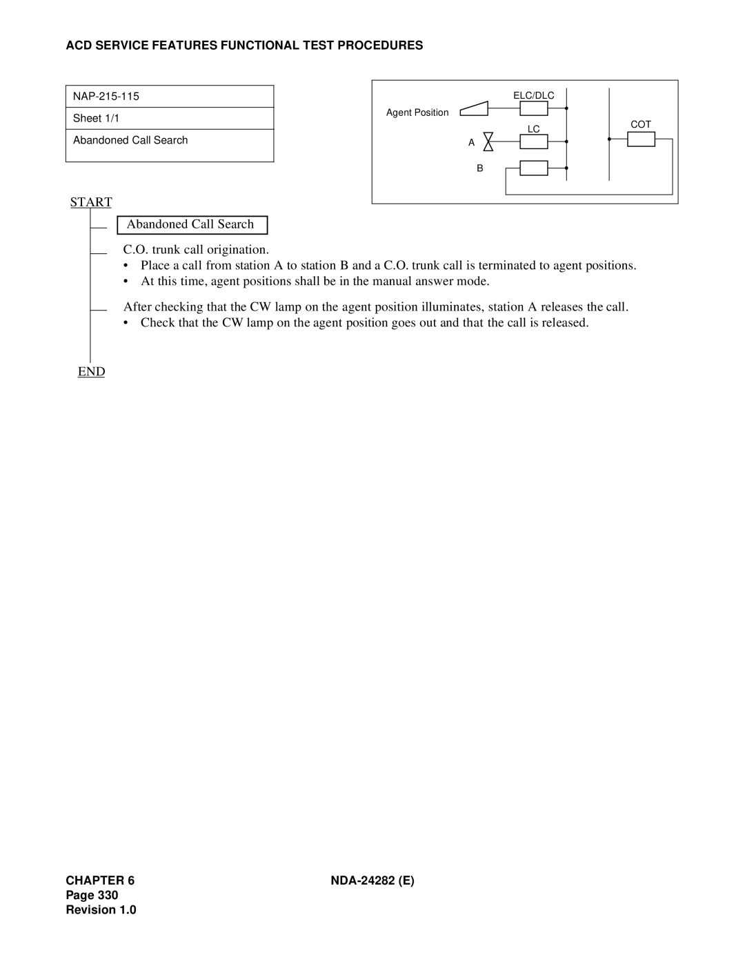 NEC 2400IMX system manual NAP-215-115 Sheet 1/1 Abandoned Call Search 