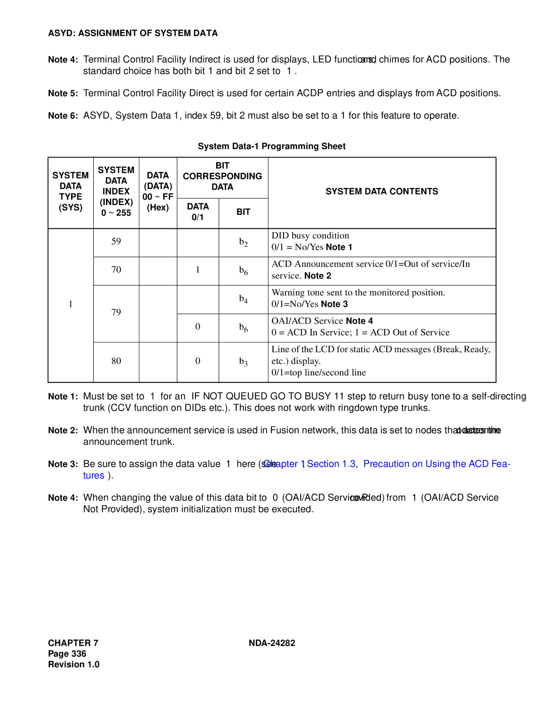 NEC 2400IMX Did busy condition, ACD Announcement service 0/1=Out of service/In, Service. Note, =No/Yes Note, Etc. display 