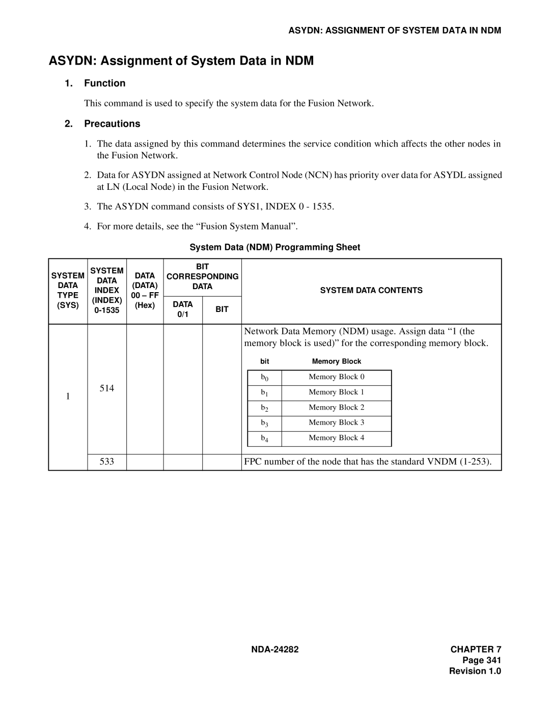 NEC 2400IMX system manual Asydn Assignment of System Data in NDM, Network Data Memory NDM usage. Assign data 1, 514 