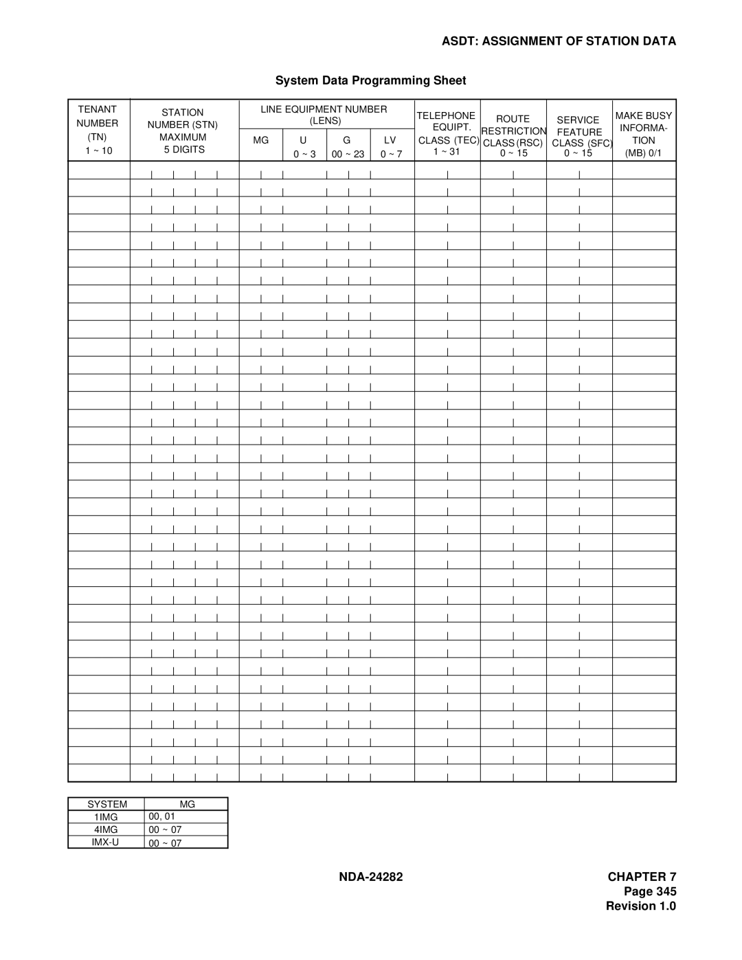 NEC 2400IMX system manual System Data Programming Sheet 