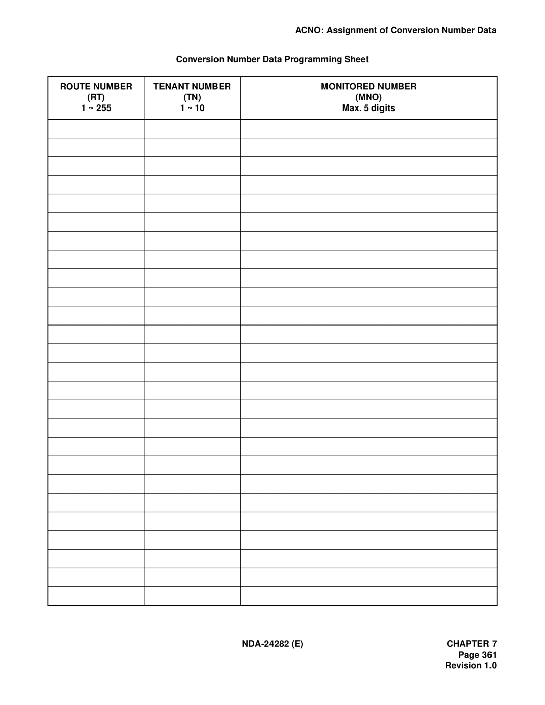 NEC 2400IMX system manual Route Number Tenant Number Monitored Number MNO 