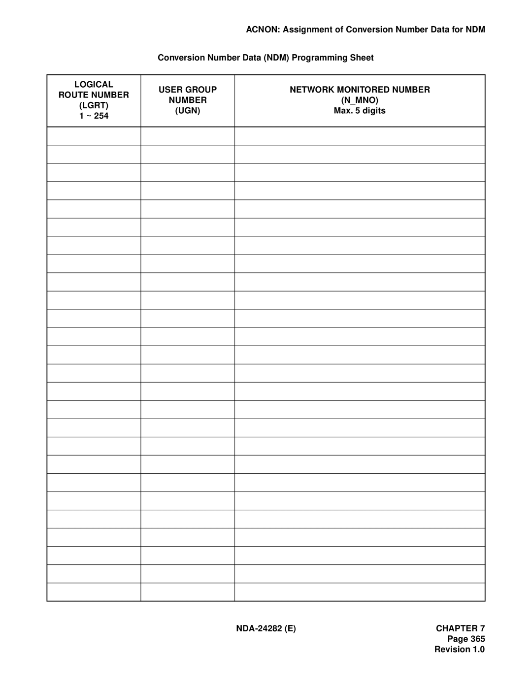 NEC 2400IMX system manual Chapter 