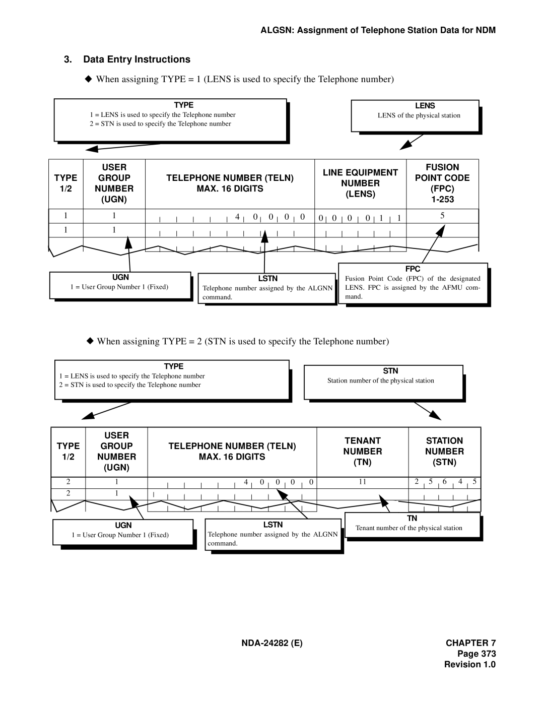 NEC 2400IMX system manual User Tenant 