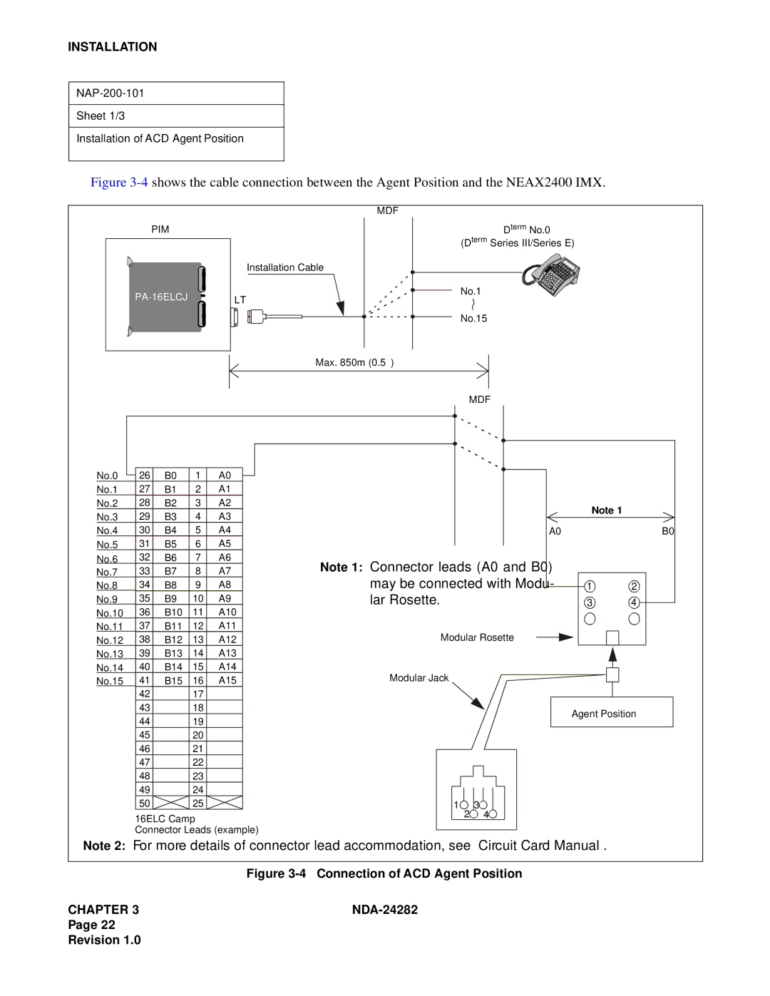 NEC 2400IMX system manual Connector leads A0 and B0 