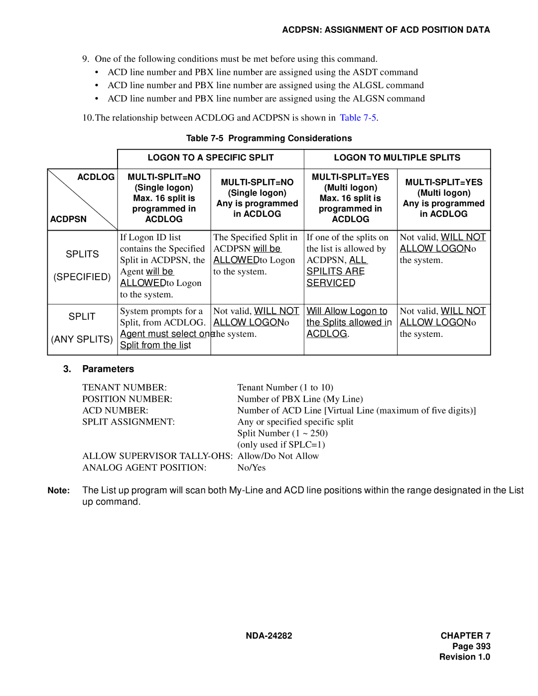 NEC 2400IMX system manual Acdpsn, All, Position Number, ACD Number, Split Assignment, Analog Agent Position 