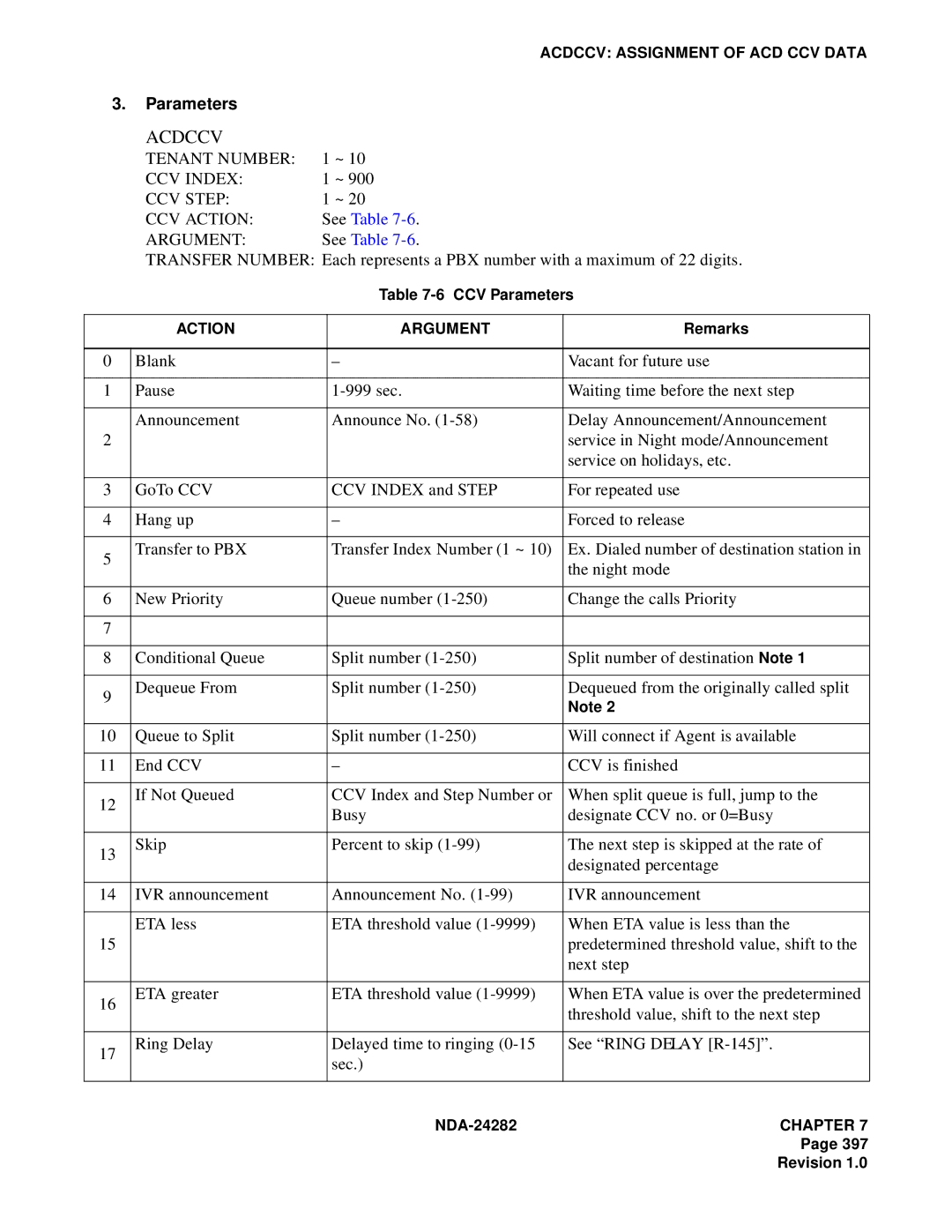 NEC 2400IMX system manual Tenant Number CCV Index CCV Step CCV Action, Argument 