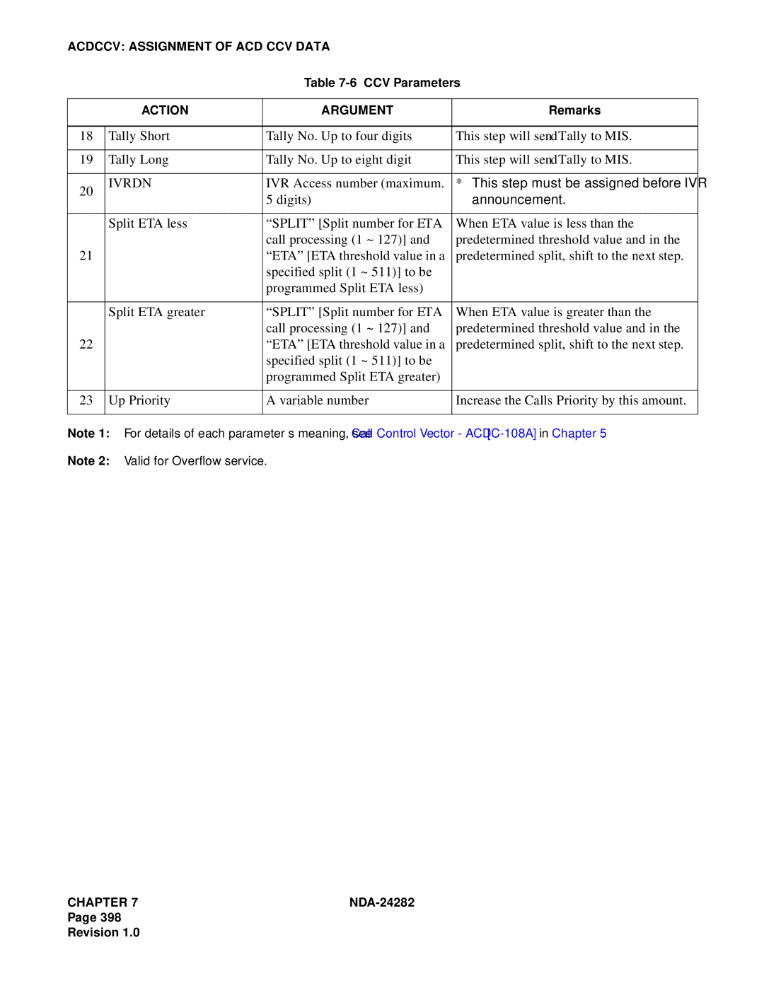 NEC 2400IMX system manual IVR Access number maximum, Digits 