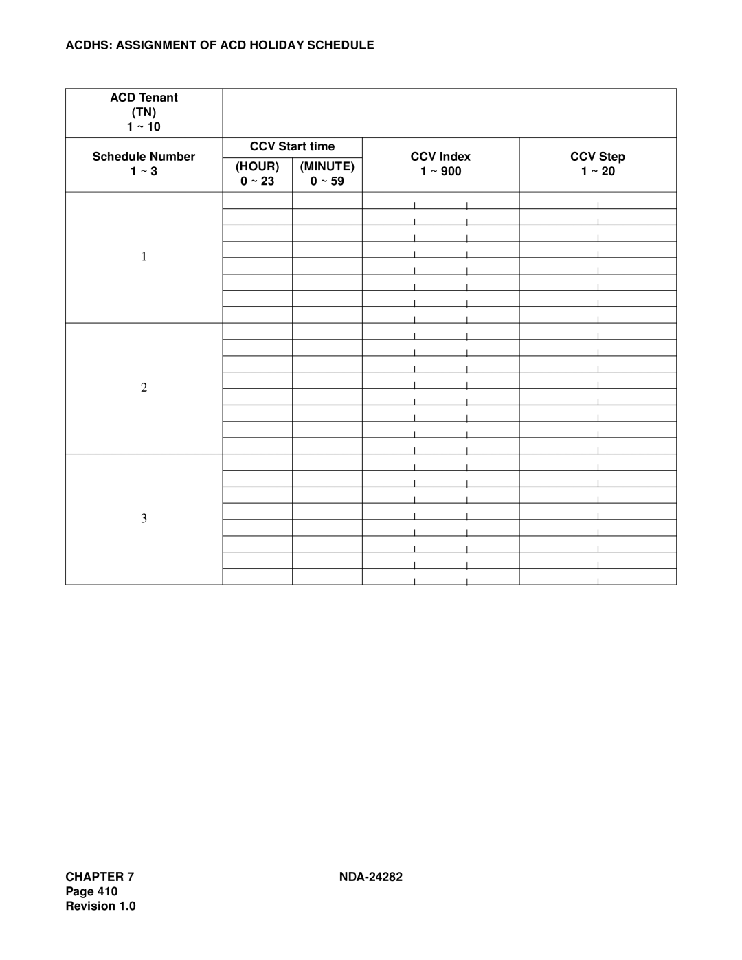 NEC 2400IMX system manual Hour Minute Chapter 