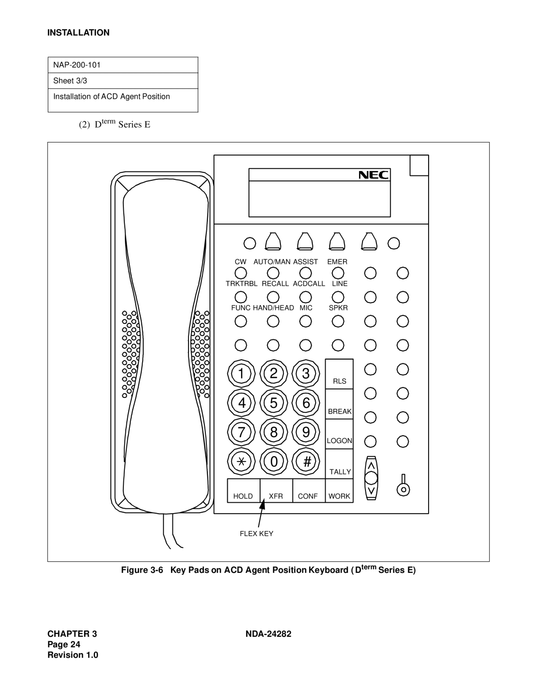 NEC 2400IMX system manual Key Pads on ACD Agent Position Keyboard Dterm Series E 